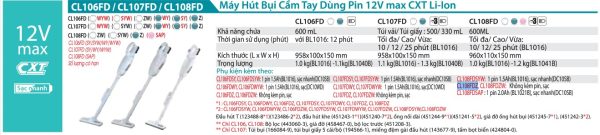 Makita CL108FDZ MÁY HÚT BỤI DÙNG PIN(12V MAX) (không kèm pin sạc)